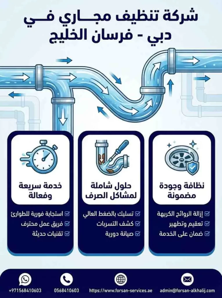 شركة تسليك مجاري في دبي